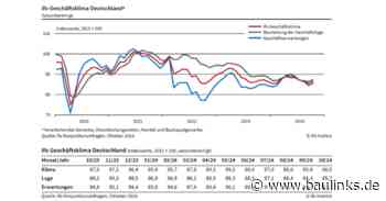 ifo Geschäftsklimaindex im Bauhauptgewerbe im Oktober 2024 verschlechtert