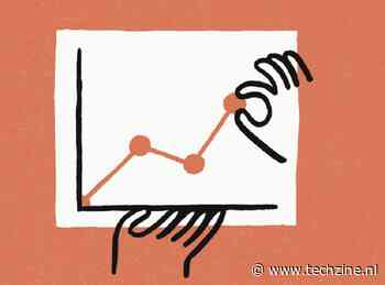 Anthropic Claude kan nu ook JavaScript-code schrijven