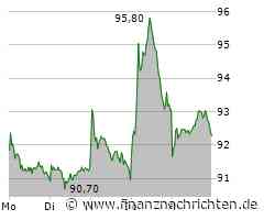 VW: Einsparungen und Produktionsverlagerungen im Überblick