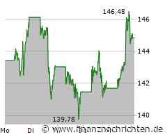 Nvidia zurück an der Spitze, Intel dürfte darauf mit Wehmut blicken, AMD bleibt Verfolger und TSMC ist der lachende Vierte