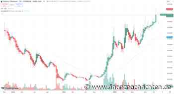 Solana Prognose: Experte skeptisch - "Solana ist keine Konkurrenz für Ethereum"