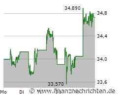 Lateinamerika-Offensive: BYD bringt E-Pickup Shark nach Brasilien