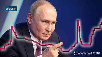Putins verzweifelter Kampf gegen die Inflation