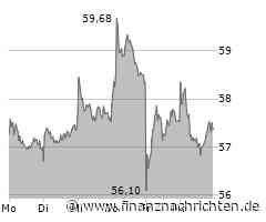 Mercedes-Benz: Schwache Gewinnmargen sorgen für Unruhe