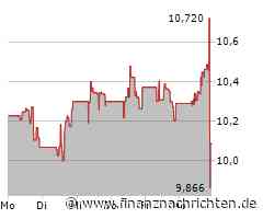 Ford Motor Aktie: Positiver Meilenstein erreicht!