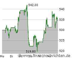 Meta Aktie: Fortschritt in Sicht!