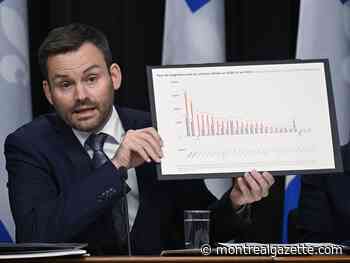 A PQ government would slash number of foreign students who don't speak French