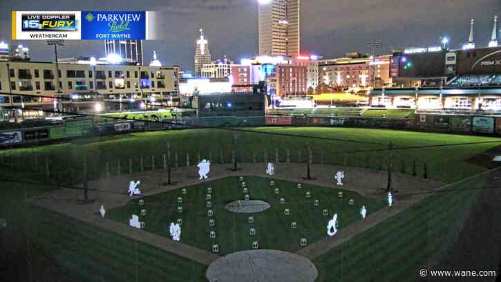 Record warmth and high winds Tue and Wed