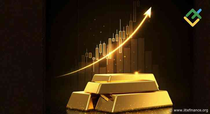 Gold Climbs Higher Despite Strong Headwinds. Forecast as of 29.10.2024