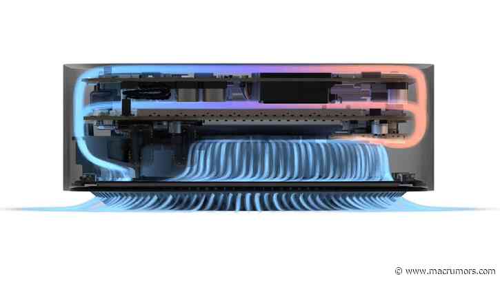 Apple's Much Smaller M4 Mac Mini Has All-New Thermal Architecture to Maximize Speed