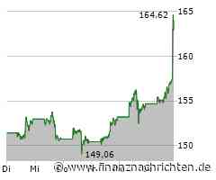Google-Konkurrenz? Meta soll an KI-Suchmaschine arbeiten - aber die dürfte etwas anders sein