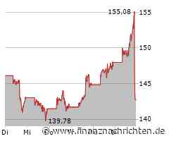 AMD enttäuscht Börsenerwartungen