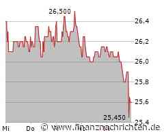 EQS-News: grenke AG: grenke veröffentlicht vorläufige Zahlen für drittes Quartal 2024
