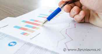 Herstel ABU Marktmonitor stagneert in het derde kwartaal weer overtuigend