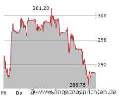 Roche Aktie: Erfolgreicher Jahresausblick!