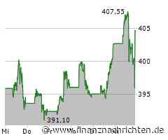 Microsoft: Die Zahlen sind da!