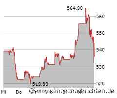 Facebook-Konzern wächst rasant dank Werbegeschäft