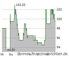 XFRA 8A2: AUSSETZUNG/SUSPENSION