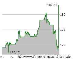 Amazon: Die Zahlen sind da!