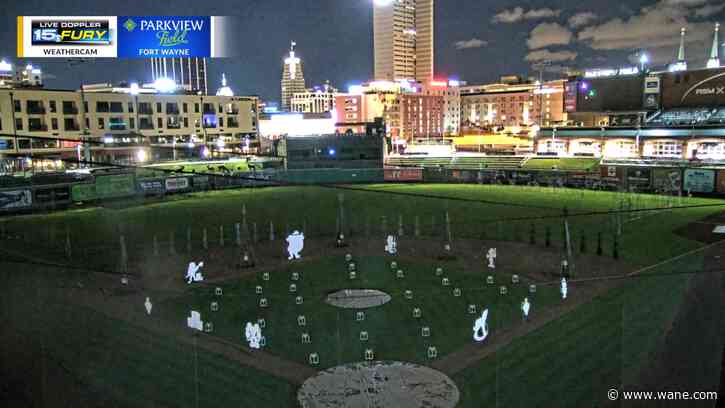 Cooler air moving in, high temps falling