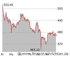 Rheinmetall: Richtungsentscheidung kommt jetzt!