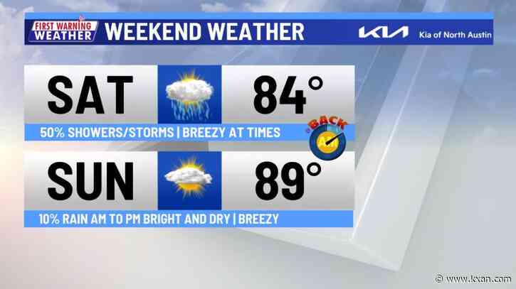 Wet weather, at times, today through tomorrow morning