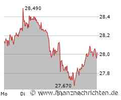3. Liga komplett live bei MagentaSport: Dynamo-Trainer Stamm mosert über DFB-Planung / Wollitz nimmt 0:4 auf seine Kappe, Sechzigs Radikal-Umbau hilft sofort, Hansa-Interimsteam bald in Chef-Rolle?