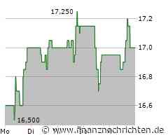 Teva Pharmaceutical: EU-Strafe belastet Ausblick