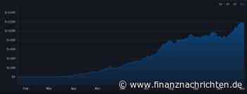 Solana News: Kann Pump.Fun trotz Erfolg gefährlich für Solana werden