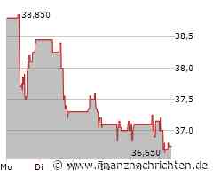 Schlumberger Aktie: Ein Blick auf kommende Herausforderungen