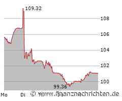 Novartis Aktie: Ein Meilenstein erreicht!
