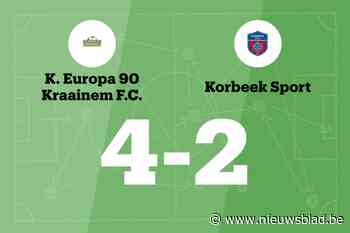 Zege Kraainem B tegen Korbeek Sport