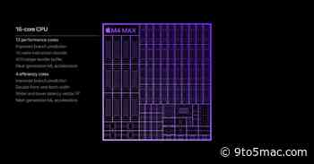 Apple’s new M4 Max is the fastest CPU on the market, and we haven’t even seen M4 Ultra