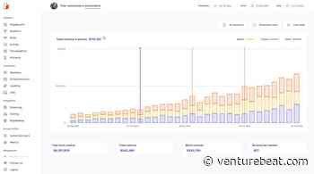 Levellr raises funds for tools to manage Discord communities
