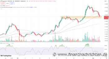 Dogecoin fällt unter 0,15 $: Jetzt in DOGE investieren?