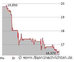 AT&S Austria Technologie: Das ist bitter!