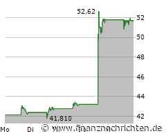 Roblox wächst rasant: Umsatz steigt deutlich, Verlust hoch