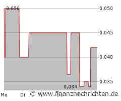 fox e-mobility AG: Nachlassstundung und Abschreibungen