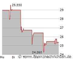 Zeekr überzeugt: Starkes Wachstum im Elektroauto-Markt