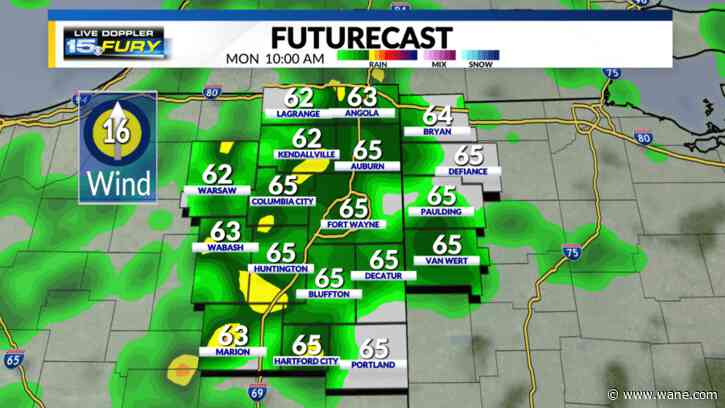 Windy with shower chances and warm air Monday
