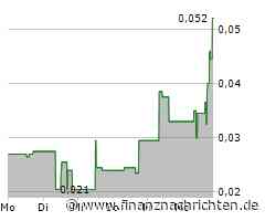 Hybrid Power Solutions erhält Erstauftrag über Batteriestromaggregate für führende US- Militärorganisation