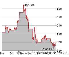 Zuckerberg frustriert: Darum lösten sich Metas Atomstrom-Pläne in Luft auf