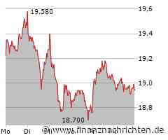 United Internet Aktie: Keine Besserung in Sicht