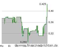 EQS-News: Adler Group S.A. gibt den Verkauf ihrer 62,78%igen Beteiligung an Brack Capital Properties N.V. an LEG Immobilien SE bekannt