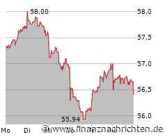 Unilever Aktie: Neue Erfolgsgeschichten!