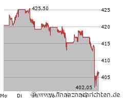 Buffetts Cash-Berg wächst auf über 300 Milliarden Dollar - warum das ein Alarmsignal ist