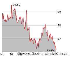 LEG Immobilien übernimmt Mehrheit an Brack Capital Properties