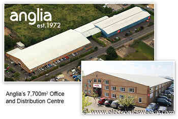 Anglia regrets ADI franchise decision