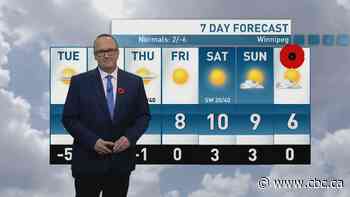 Riley Laychuk's weather forecast for Tuesday, Nov. 5, 2024