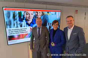 Bielefeld: 123 Bewerber kommen auf 100 Ausbildungsplätze